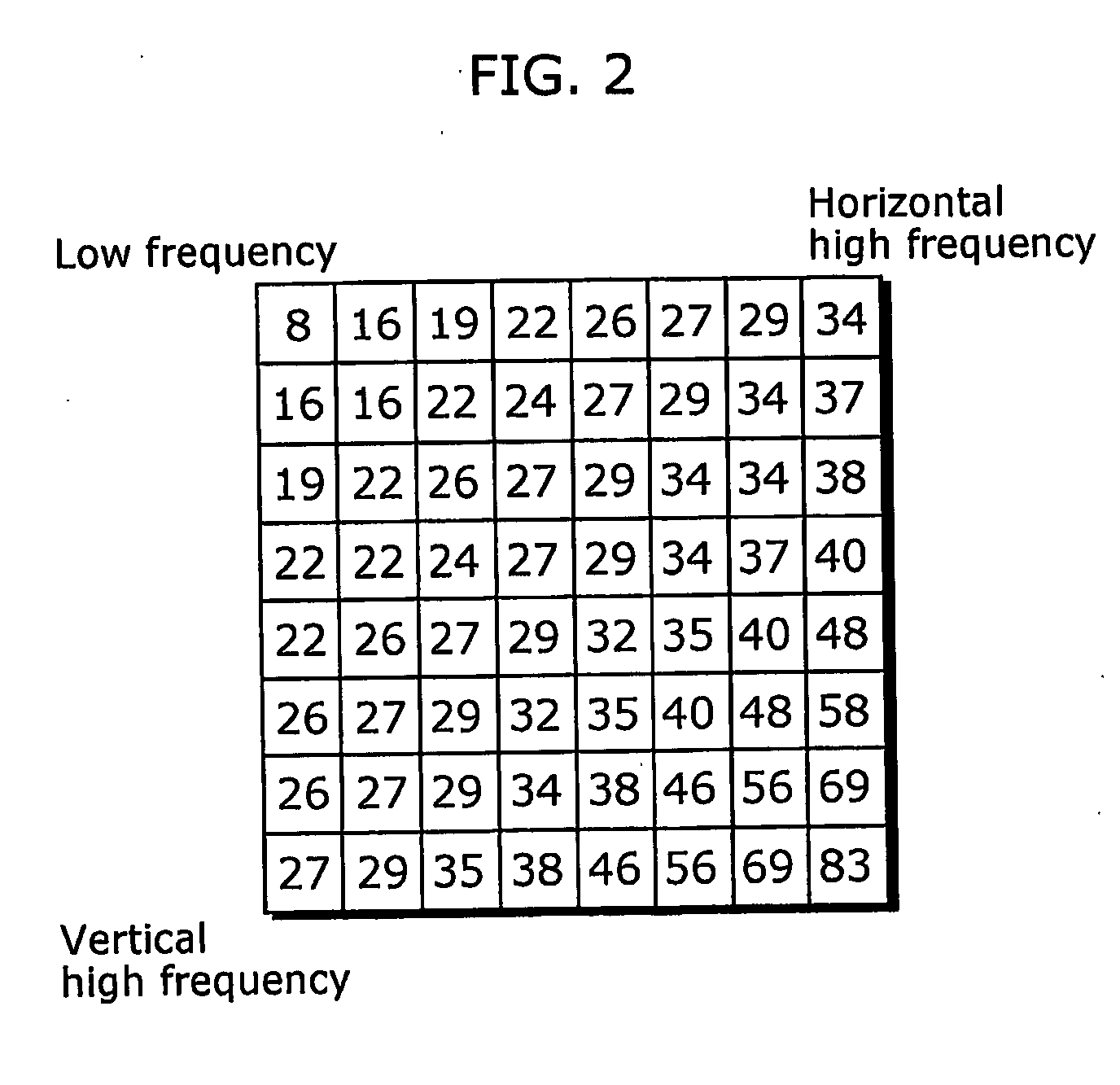 Picture Coding Method, Picture Decoding Method, Picture Coding Apparatus, Picture Decoding Apparatus, and Program Thereof