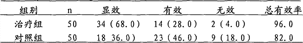 Chinese medicine preparation for treating acute upper respiratory infection