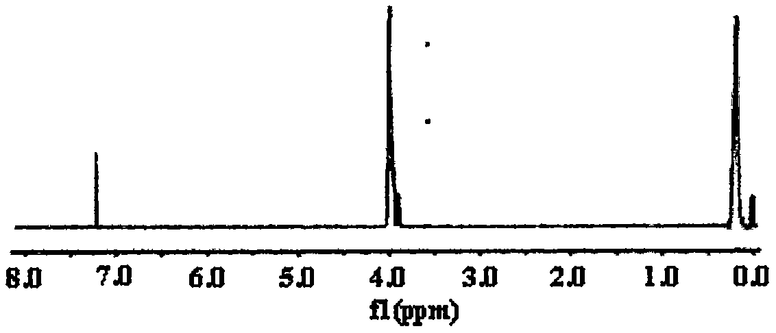 Flame retardant phosphate tri(dimethyl siliconyl heterocyclic methylene) ester compound and preparation method thereof