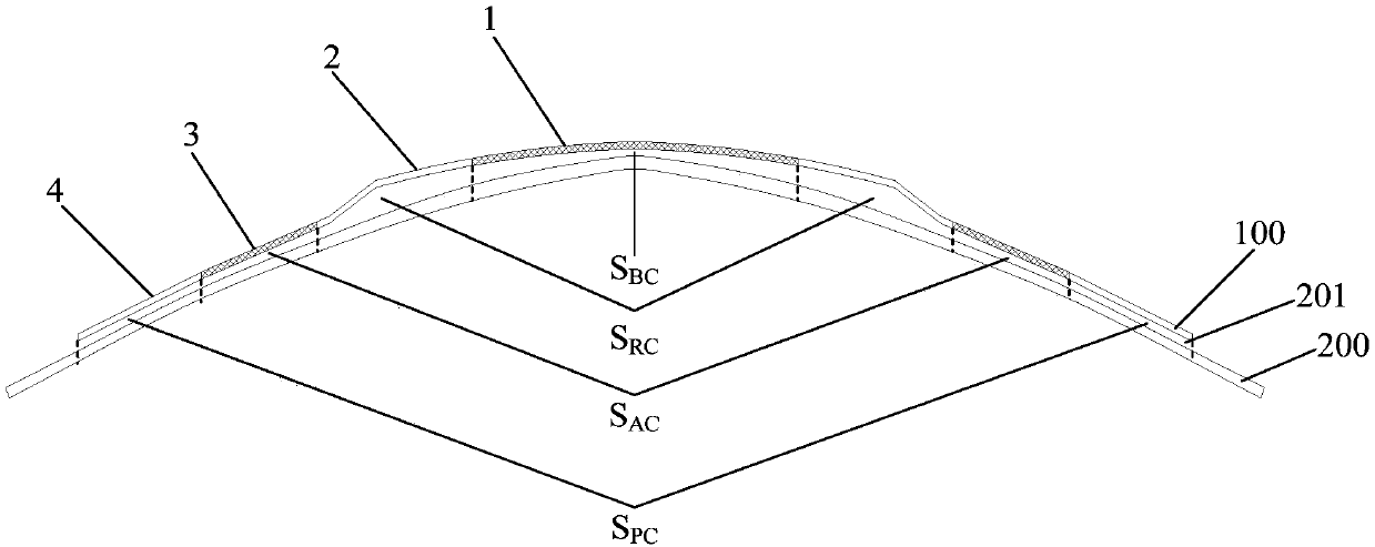 Design method for orthokeratology lens