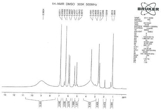 Preparation method of gallocatechin gallate