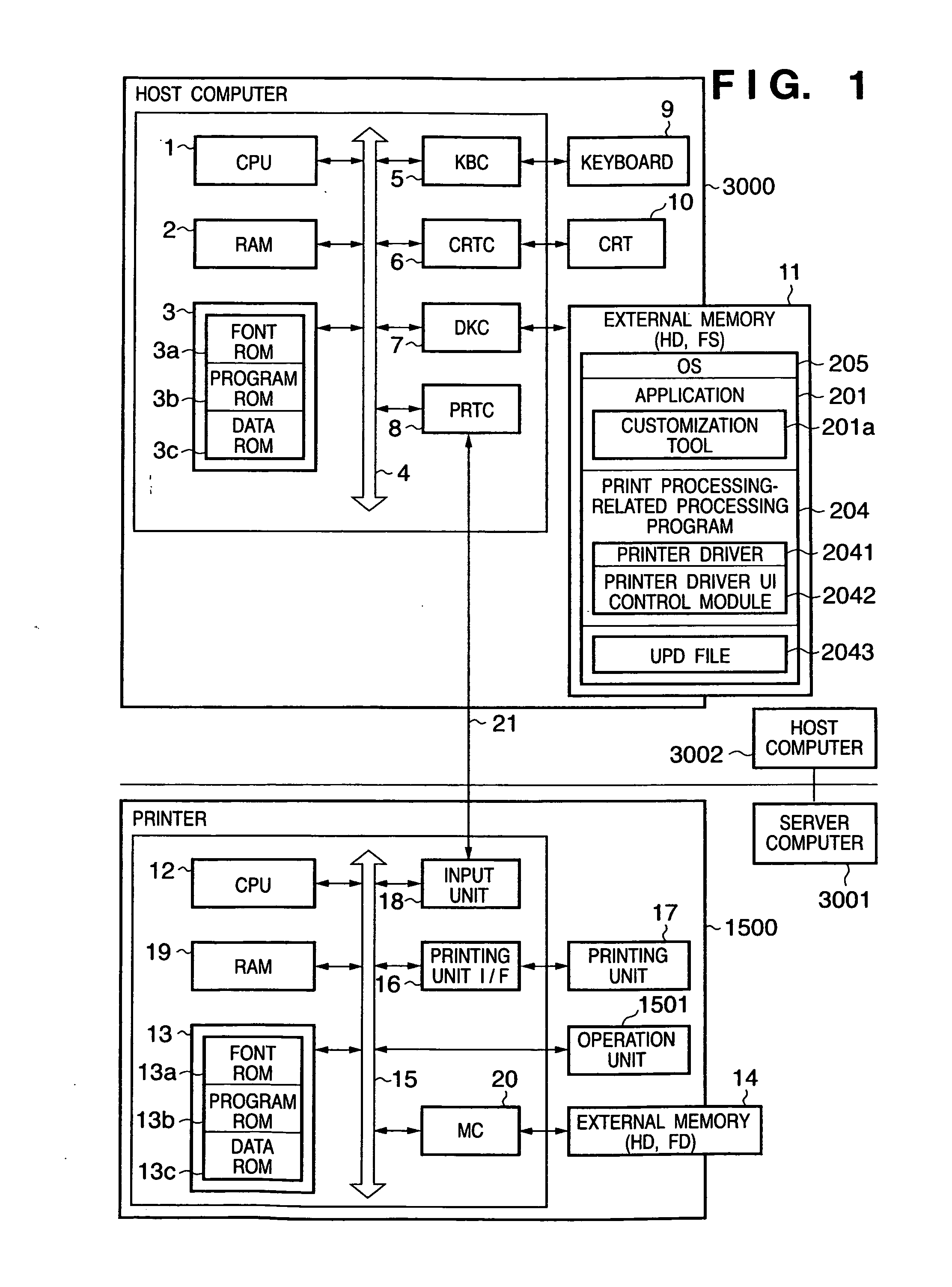 Information processing apparatus for customizing printer driver program, and method of customizing printer driver program