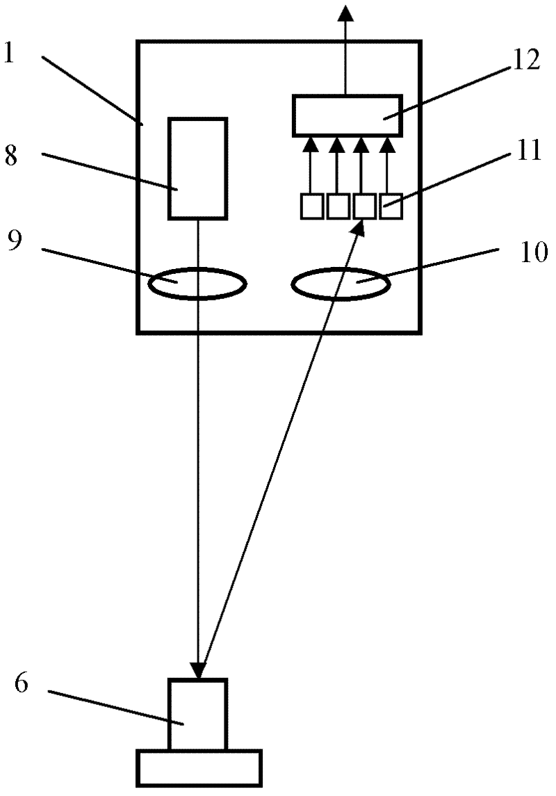 System and method for detecting deficiency of railway fasteners on basis of laser and vision