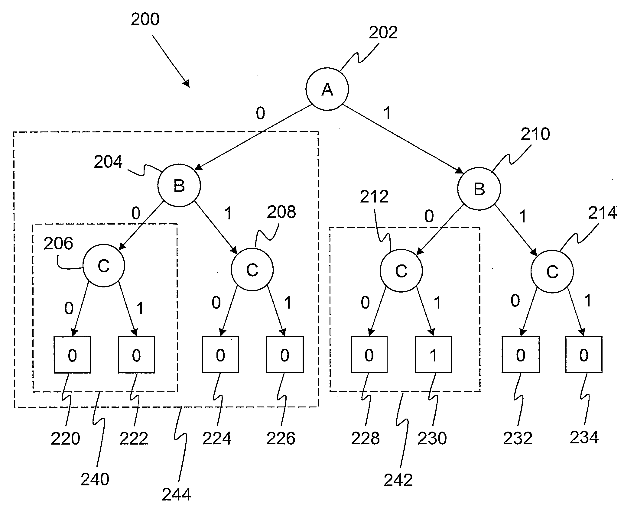 Method and System for Conjunctive BDD Building and Variable Quantification Using Case-Splitting