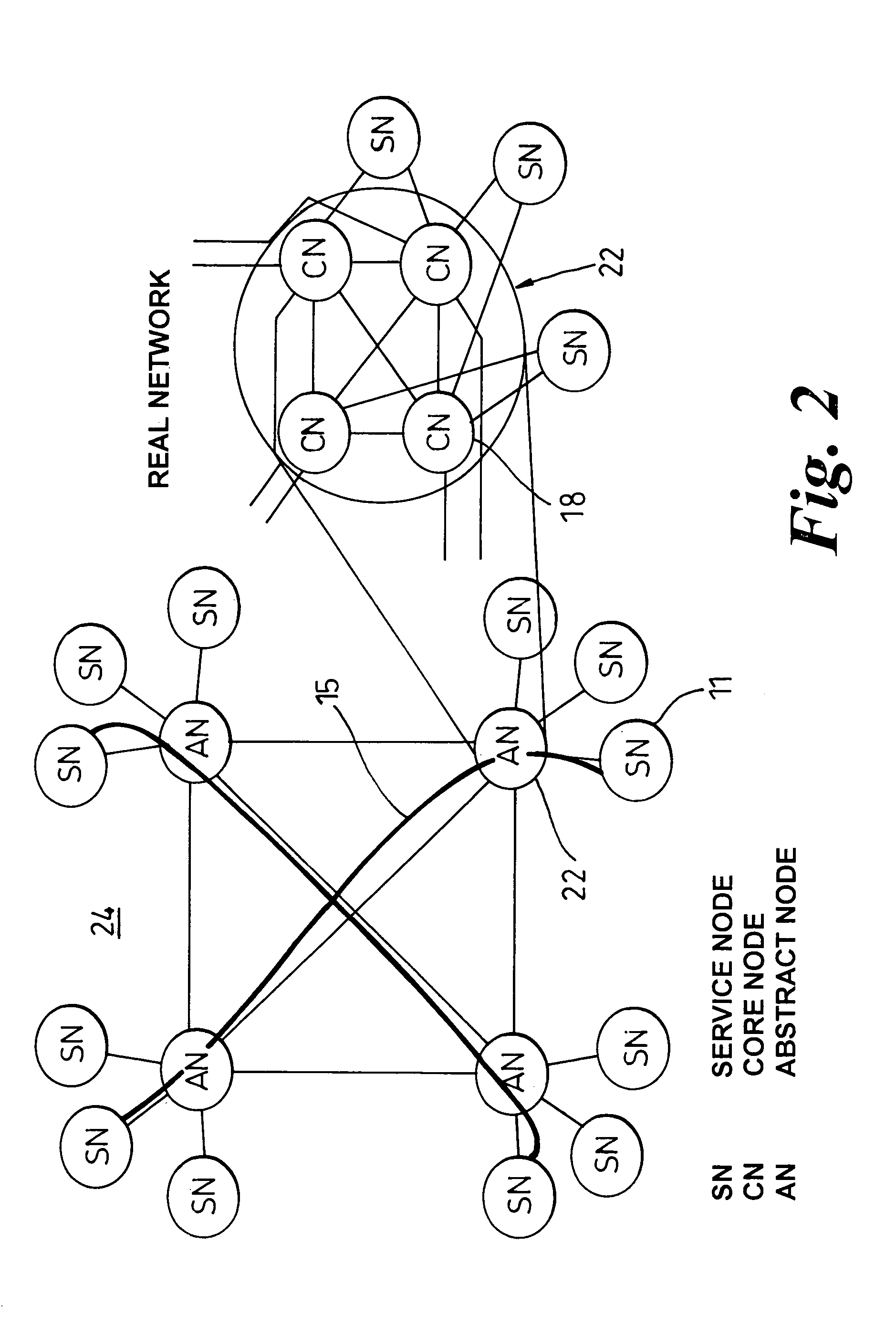 Communications network