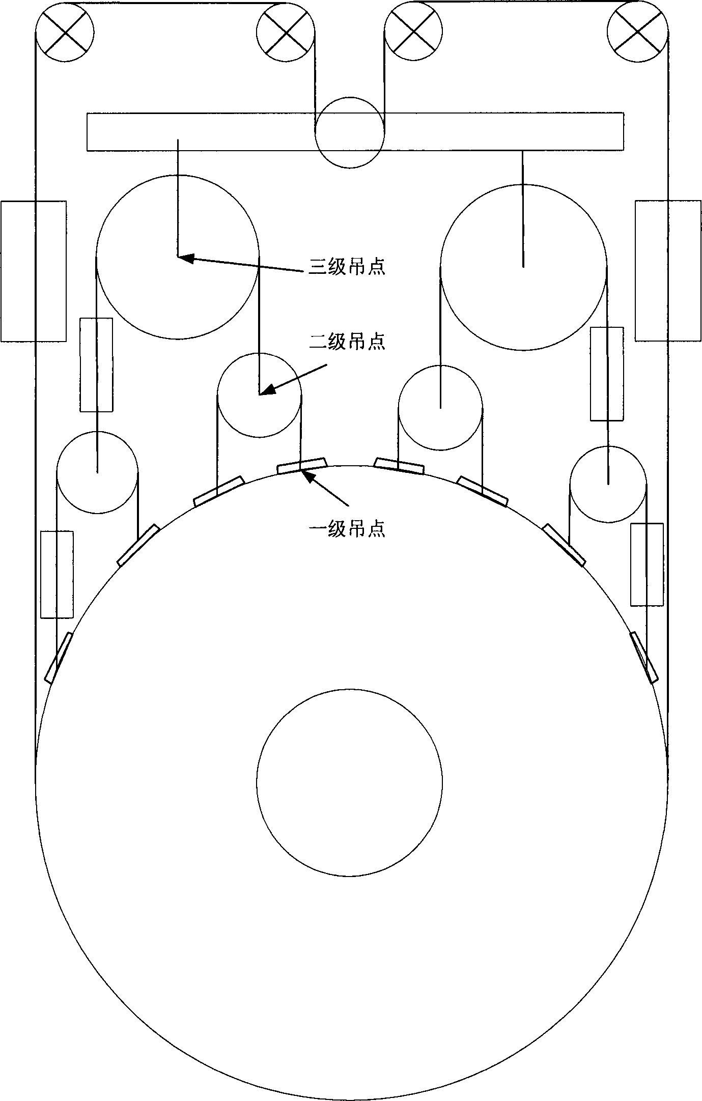 Optical axis levelling and gravity unloading supporting method of large diameter lightweight mirror