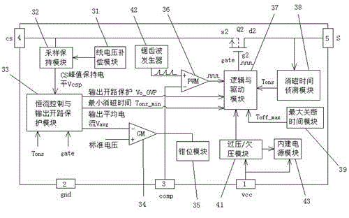Dual-winding single-stage primary feedback LED (Light Emitting Diode) lamp drive circuit