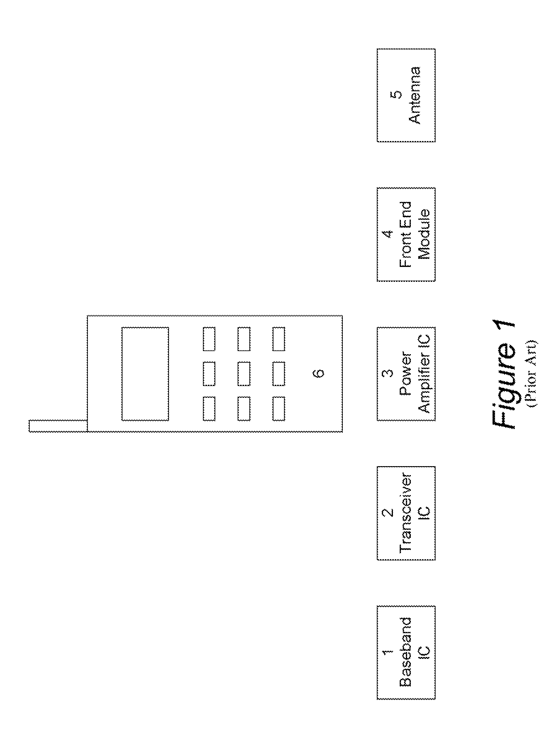 System and method for IM3 reduction and cancellation in amplifiers