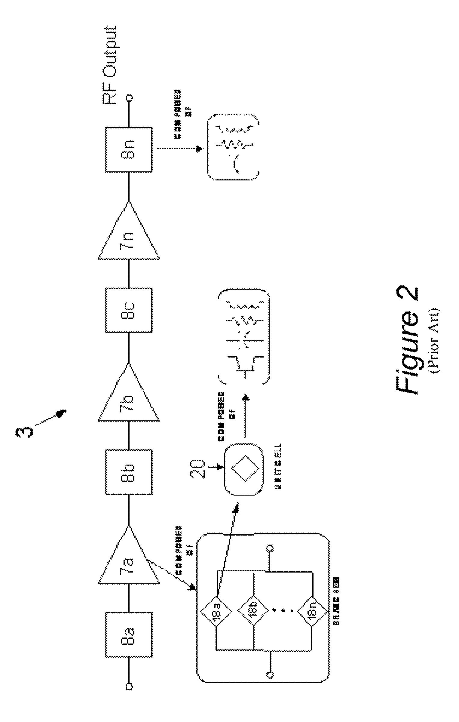 System and method for IM3 reduction and cancellation in amplifiers