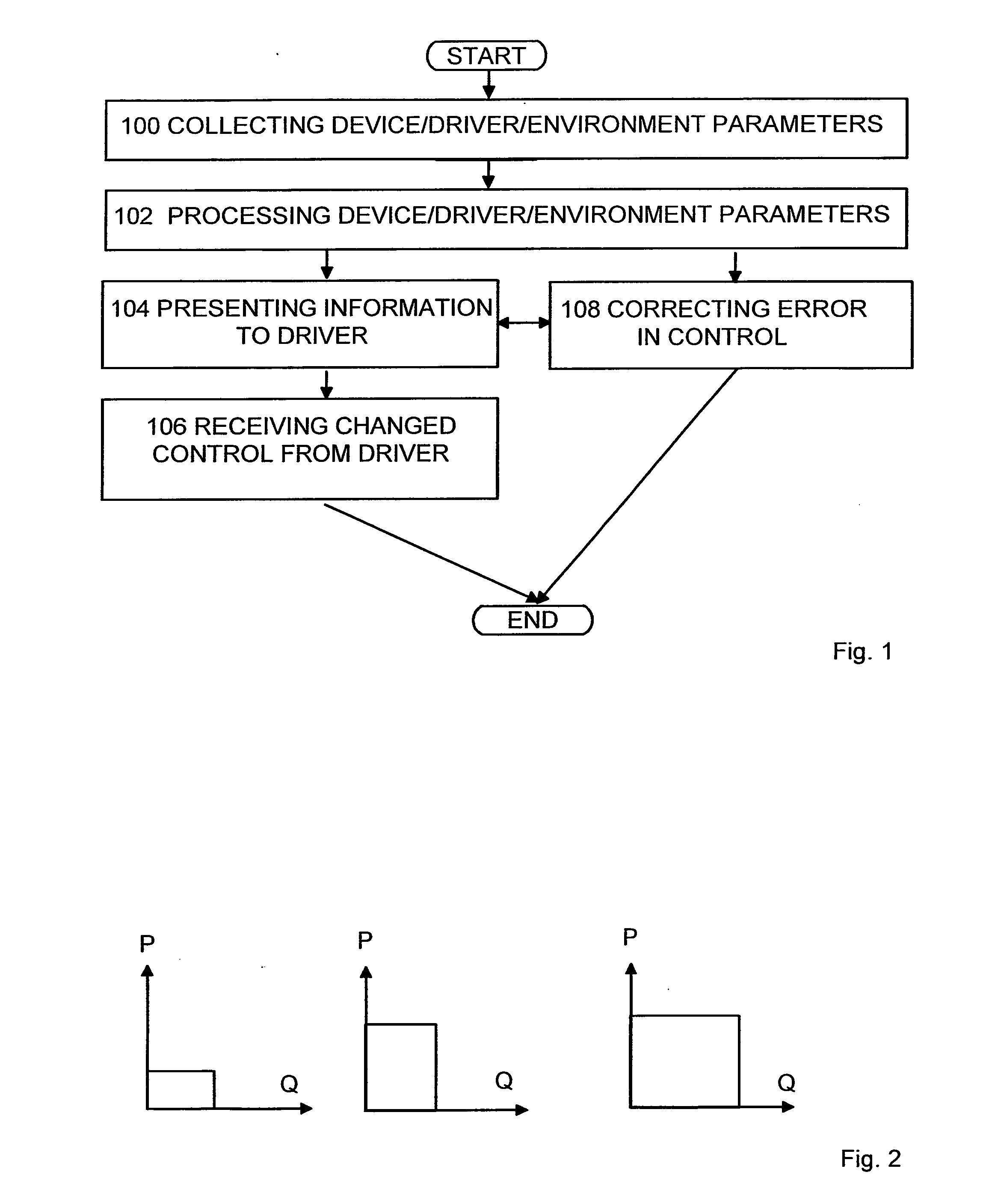 Method and apparatus in connection with forestry machine