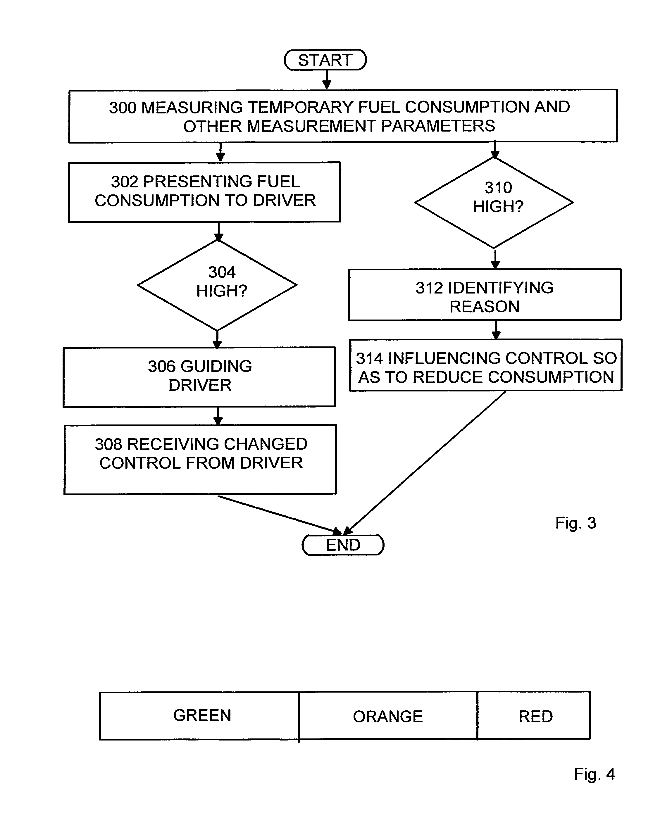 Method and apparatus in connection with forestry machine