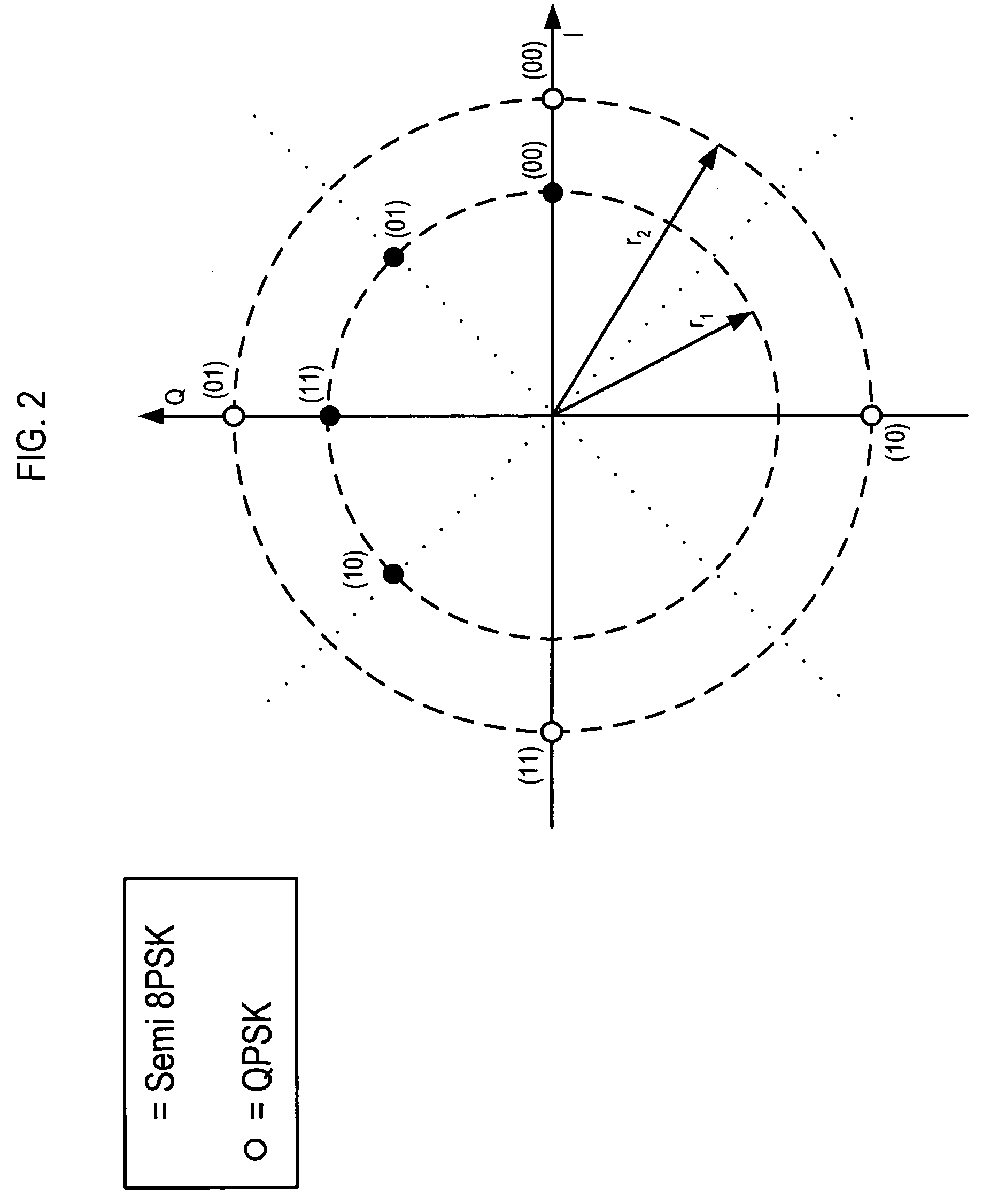 Modulation and transmission methods to provide a wireless link and transmitter circuit for providing a wireless link