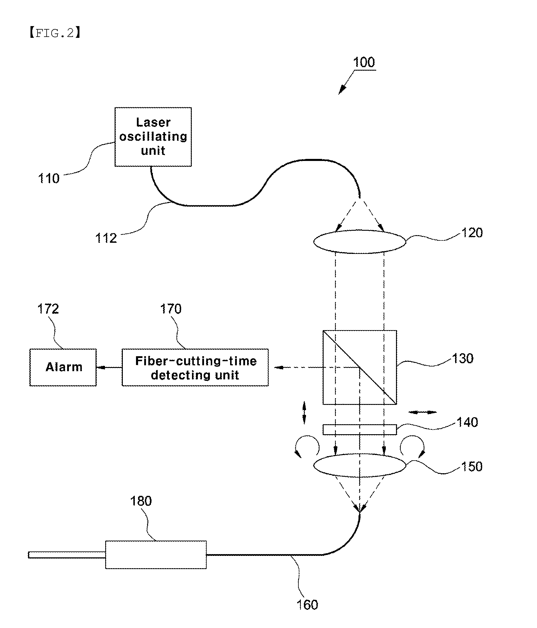 Method and apparatus for lipid removal using infrared opo laser