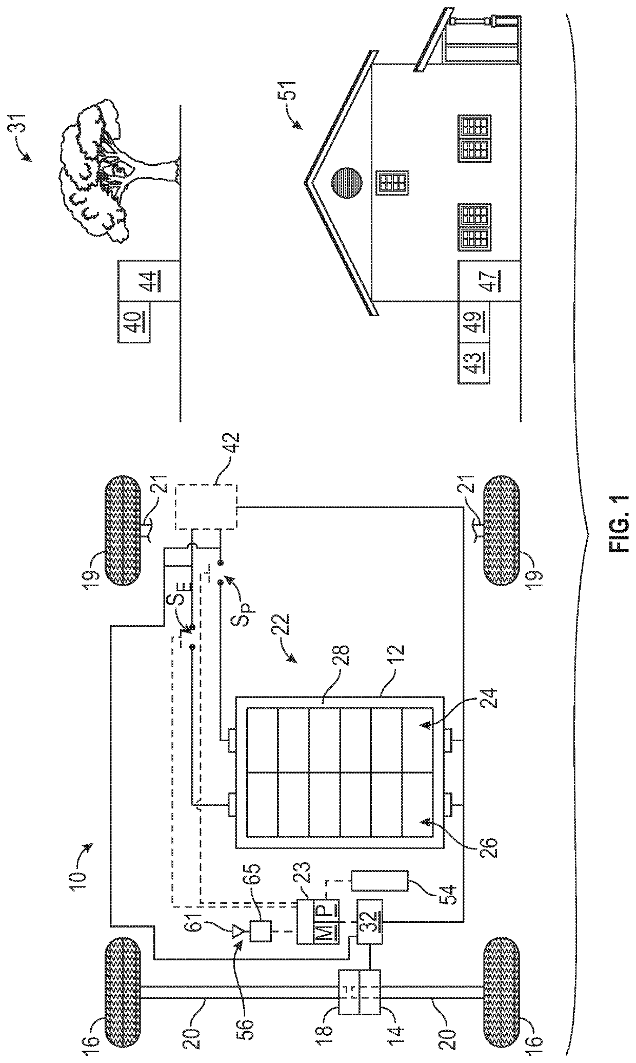 Vehicle with hybrid battery pack and human-machine interface and method of monitoring