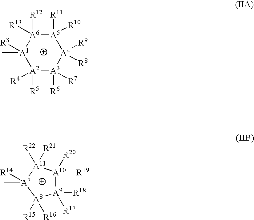 Bis-quaternary ammonium salts and methods for modulating neuronal nicotinic acetylcholine receptors