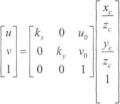 Time optimal trajectory planning method for delta robot