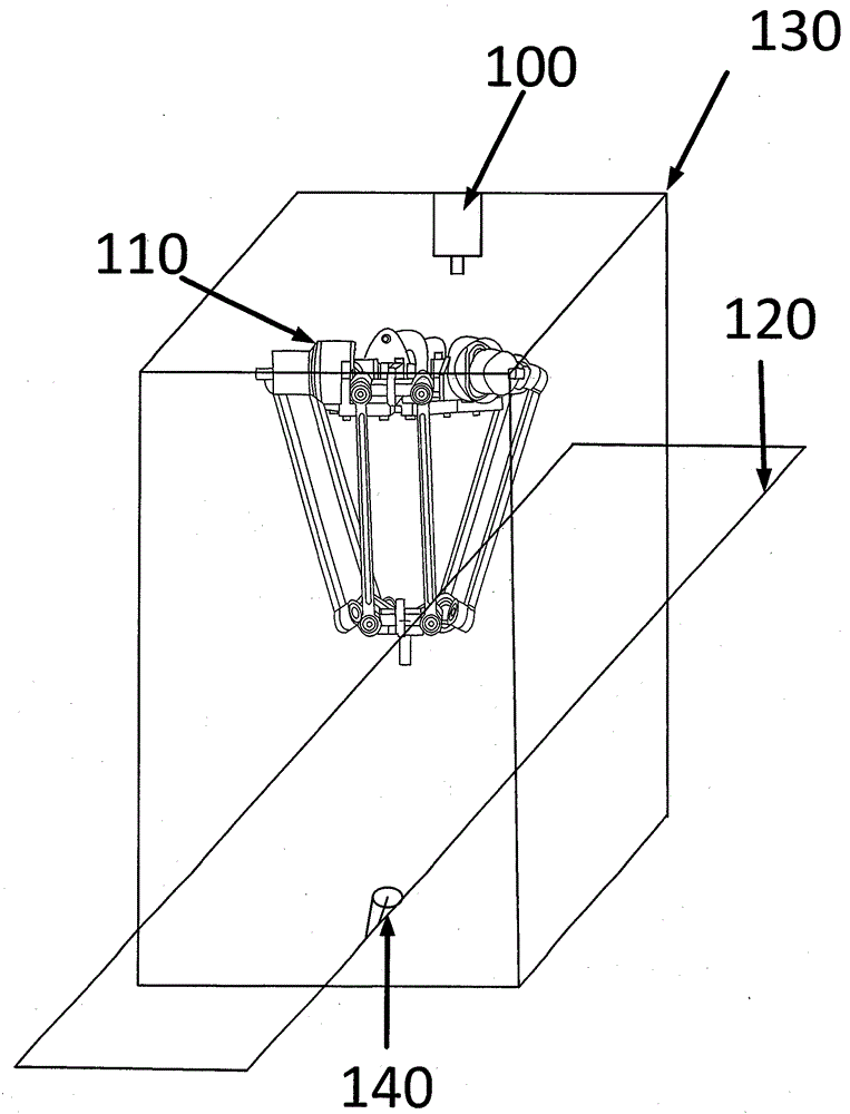 Time optimal trajectory planning method for delta robot