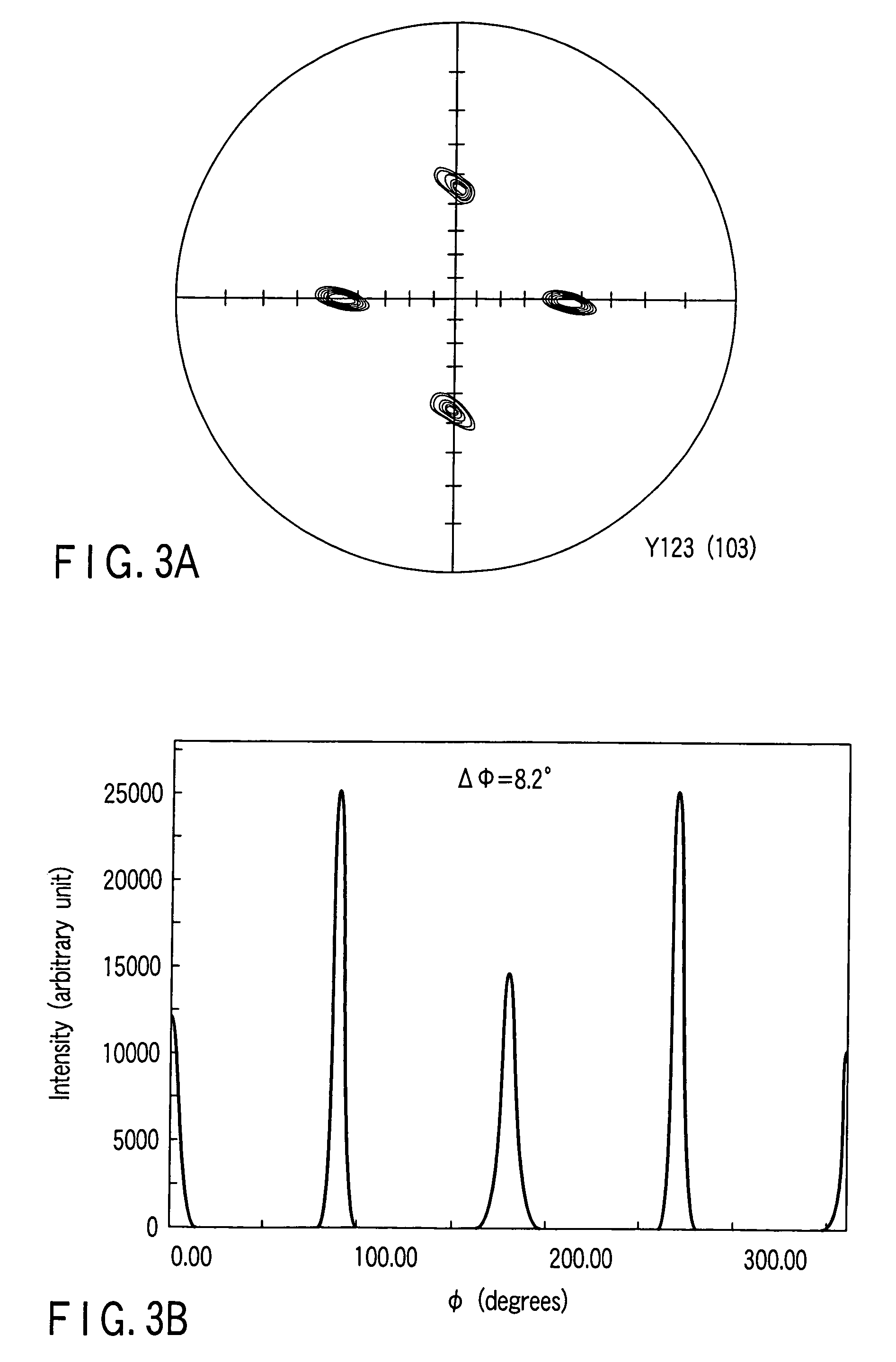 Method of manufacturing a metal substrate for an oxide superconducting wire
