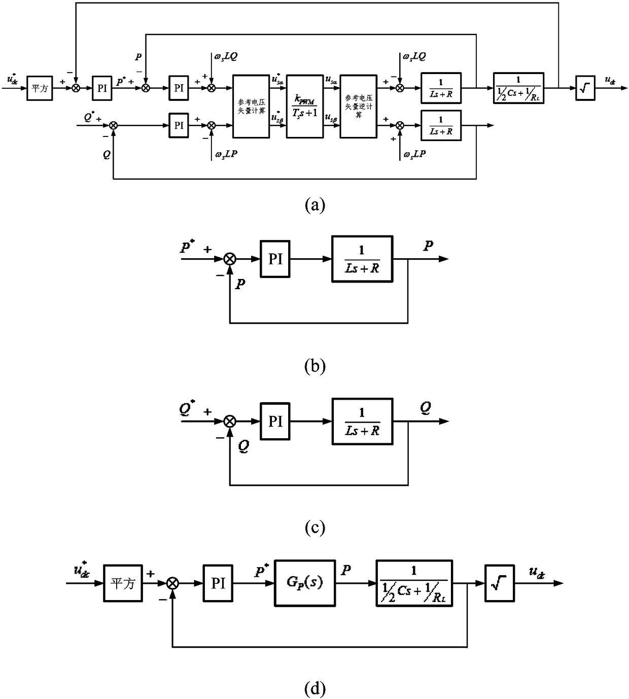 Two-phase static coordinate system based direct power control method of three-phase voltage source type rectifier