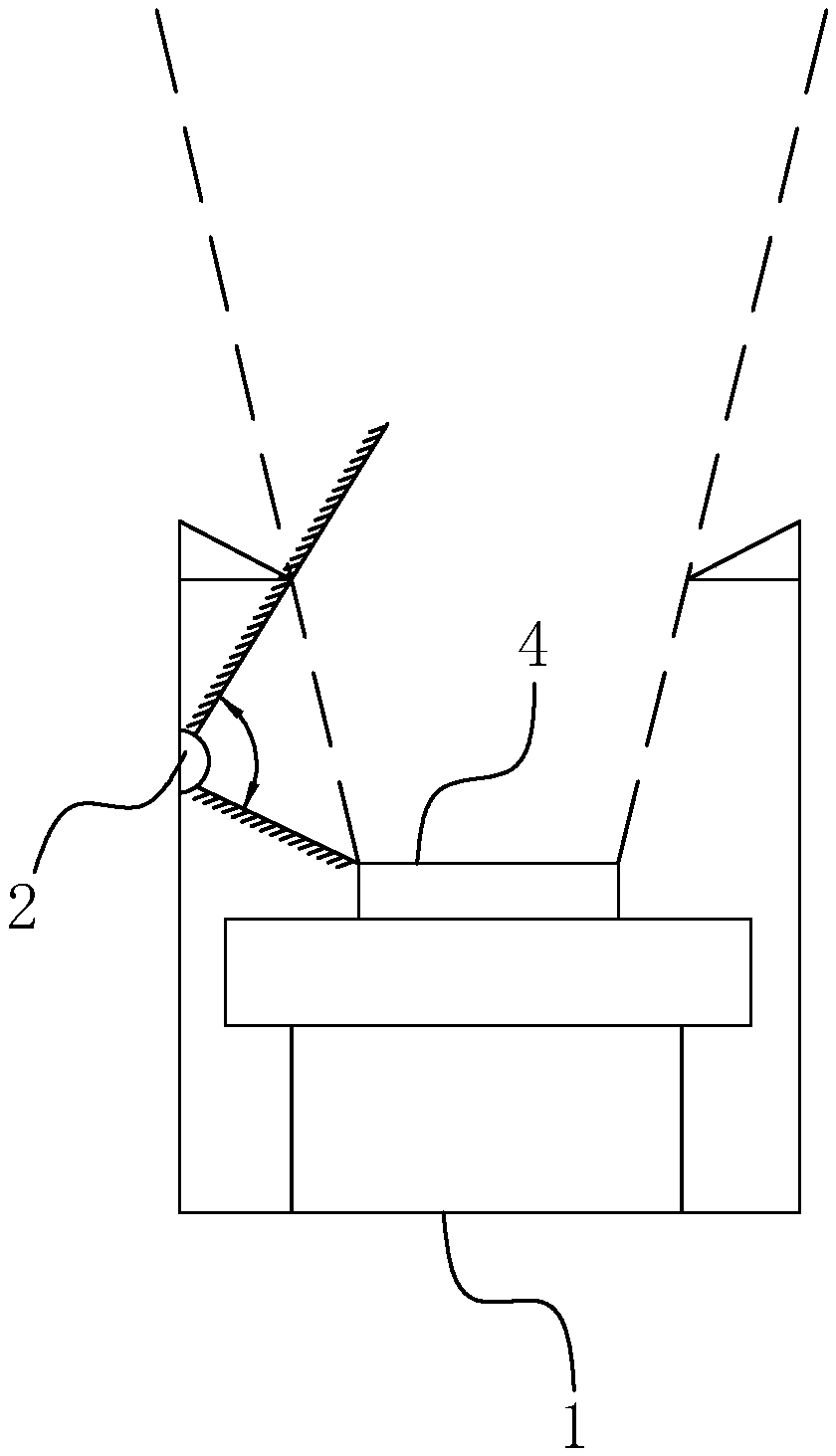 Time domain synchronization method of camera