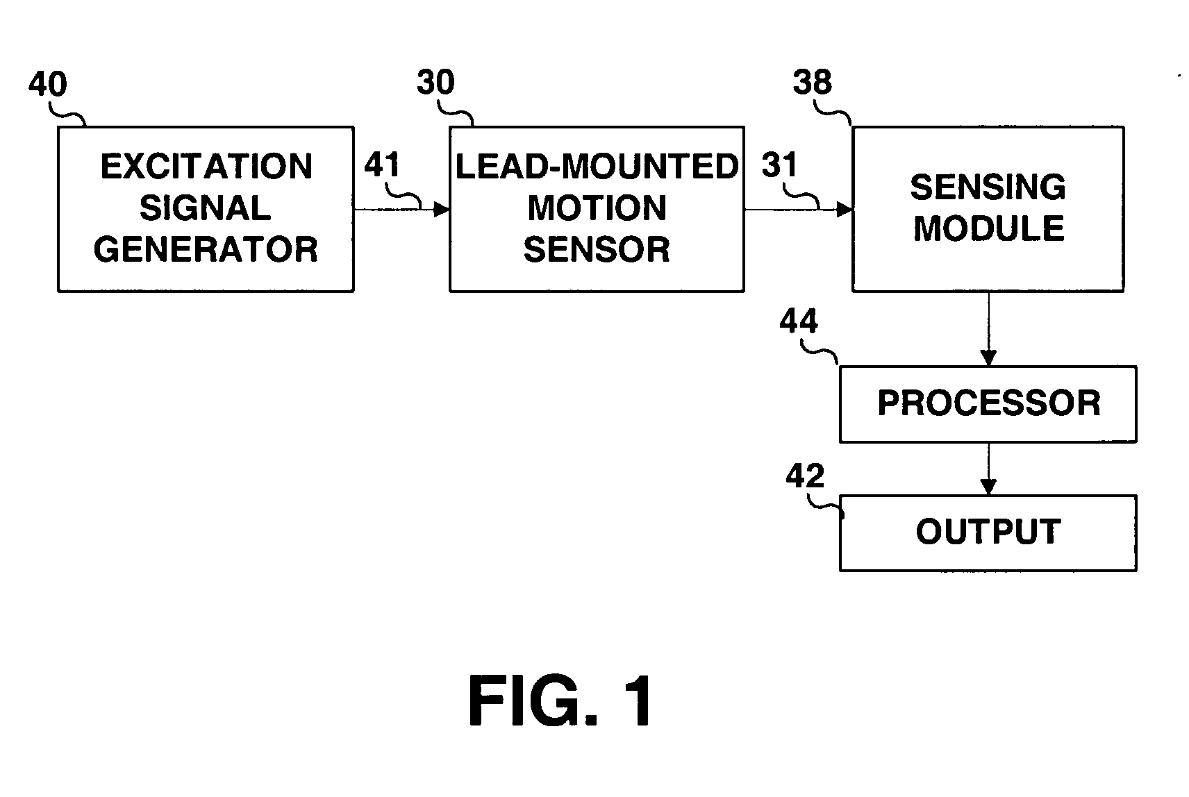 Pacemaker lead with motion sensor