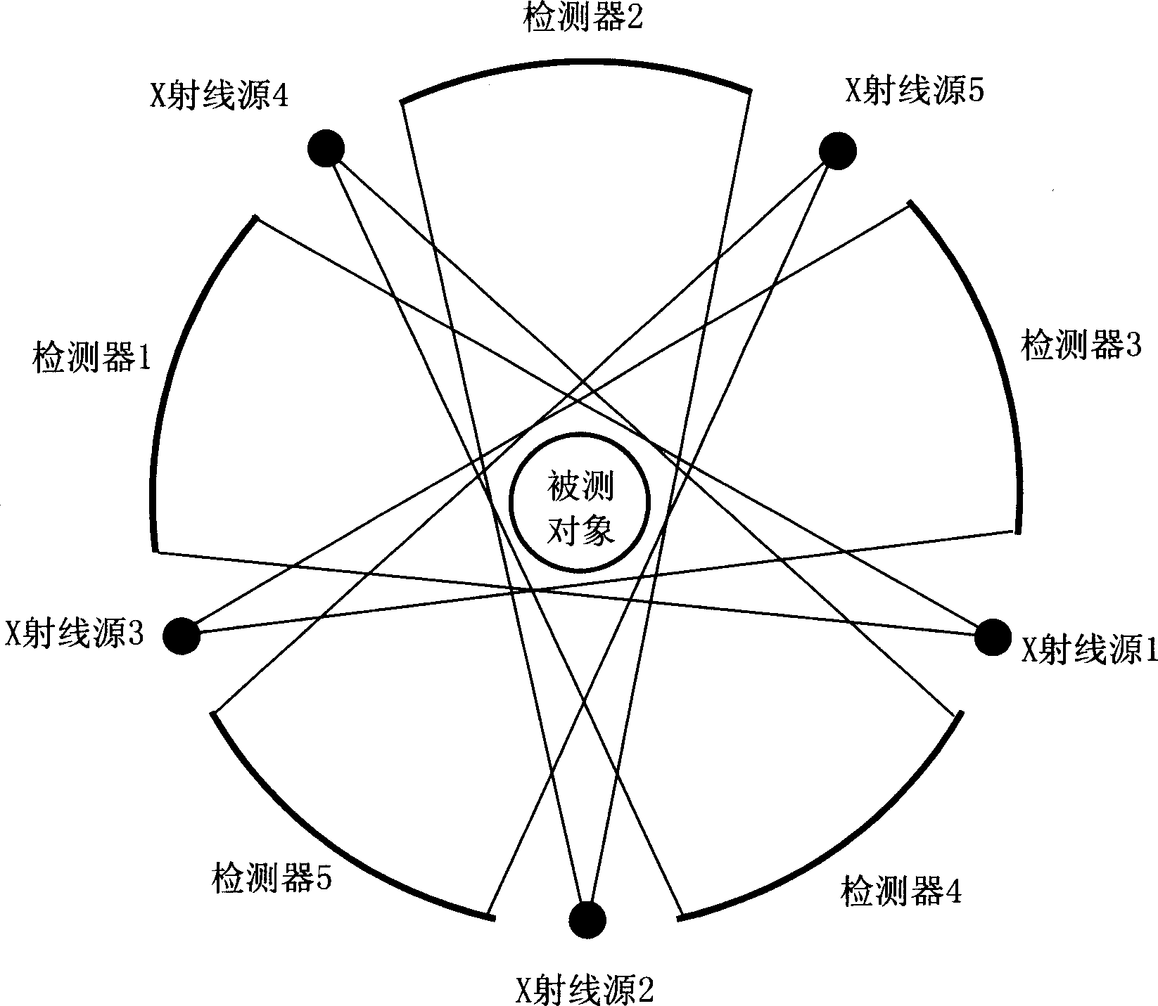 Rebuilding method for 2N+1 source helical CT