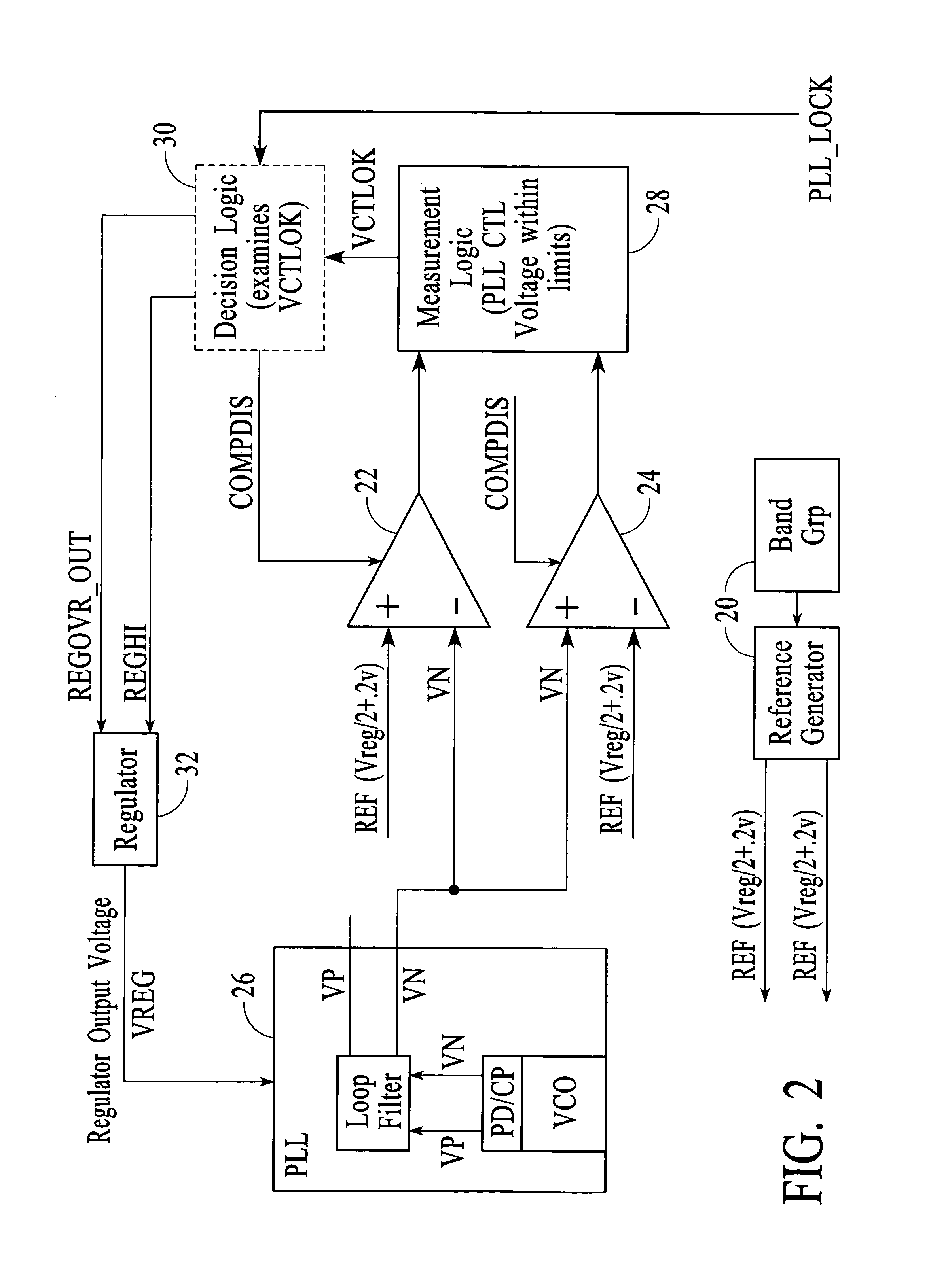 Circuit and method for reducing jitter in a PLL of high speed serial links