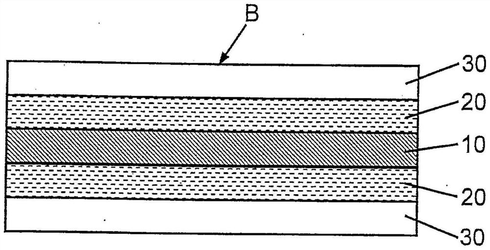 Nonaqueous dispersion of fluororesin, fluororesin-containing thermosetting resin composition using same and cured product thereof