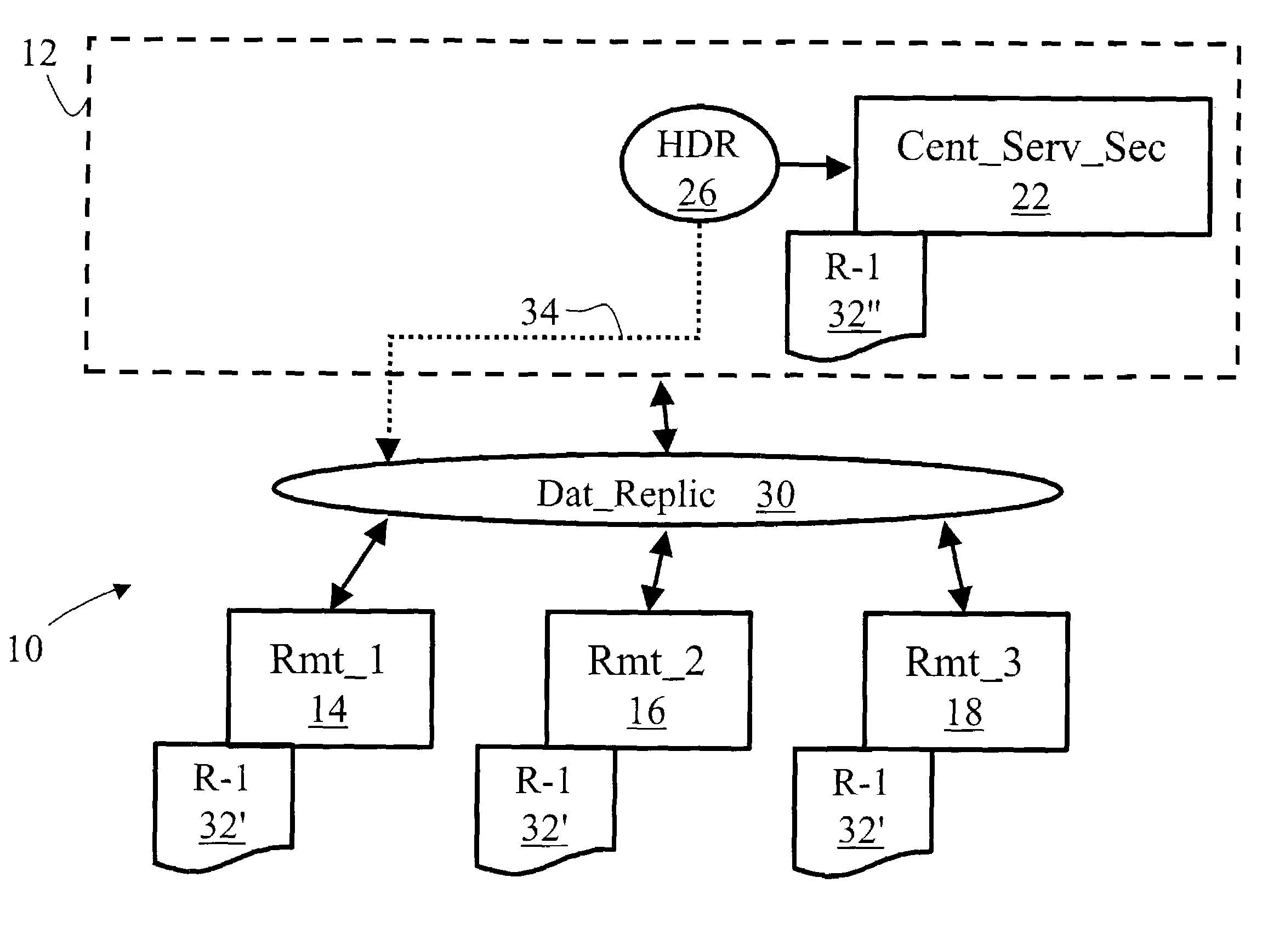 Apparatus and method for coordinating logical data replication with highly available data replication
