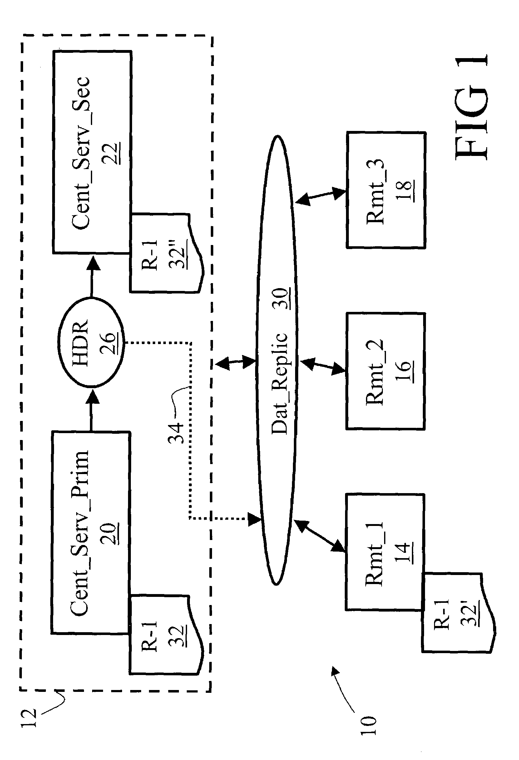 Apparatus and method for coordinating logical data replication with highly available data replication