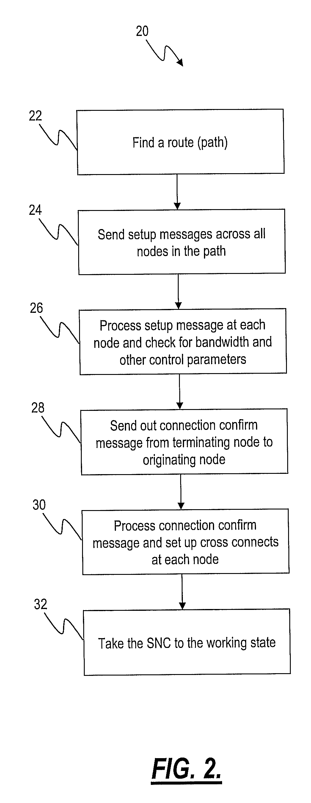 Systems and methods for parallel multi-core control plane processing