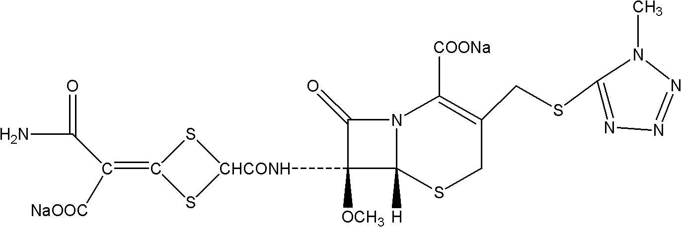 Composition of cefotetan acid and sodium citrate