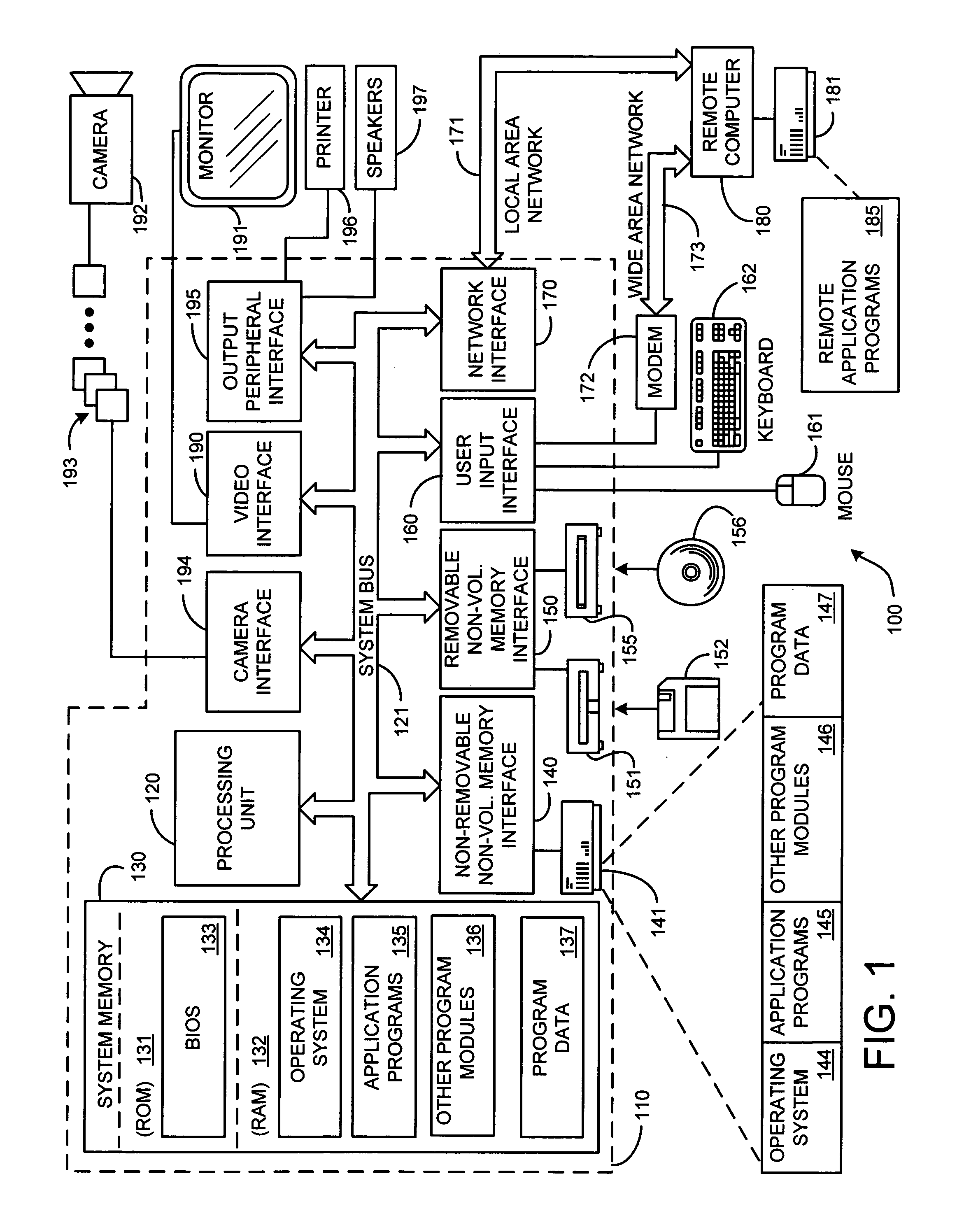 System and process for controlling a shared display given inputs from multiple users using multiple input modalities