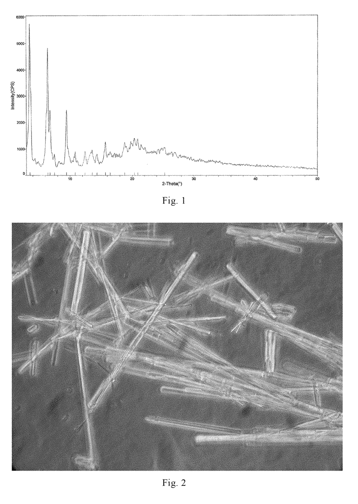 Crystal of cyclic peptide compound, preparation method for same and uses thereof