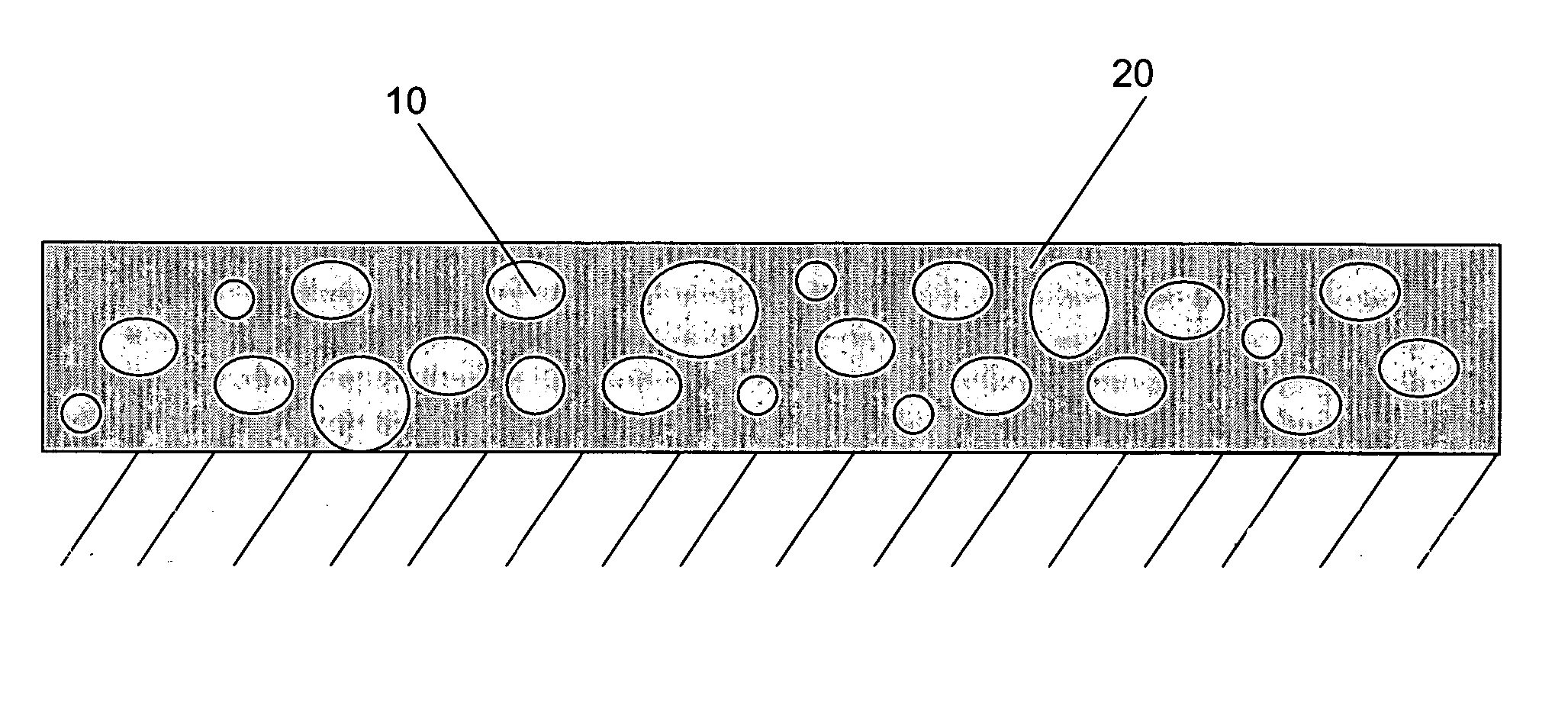 Multi-layer coatings and related methods