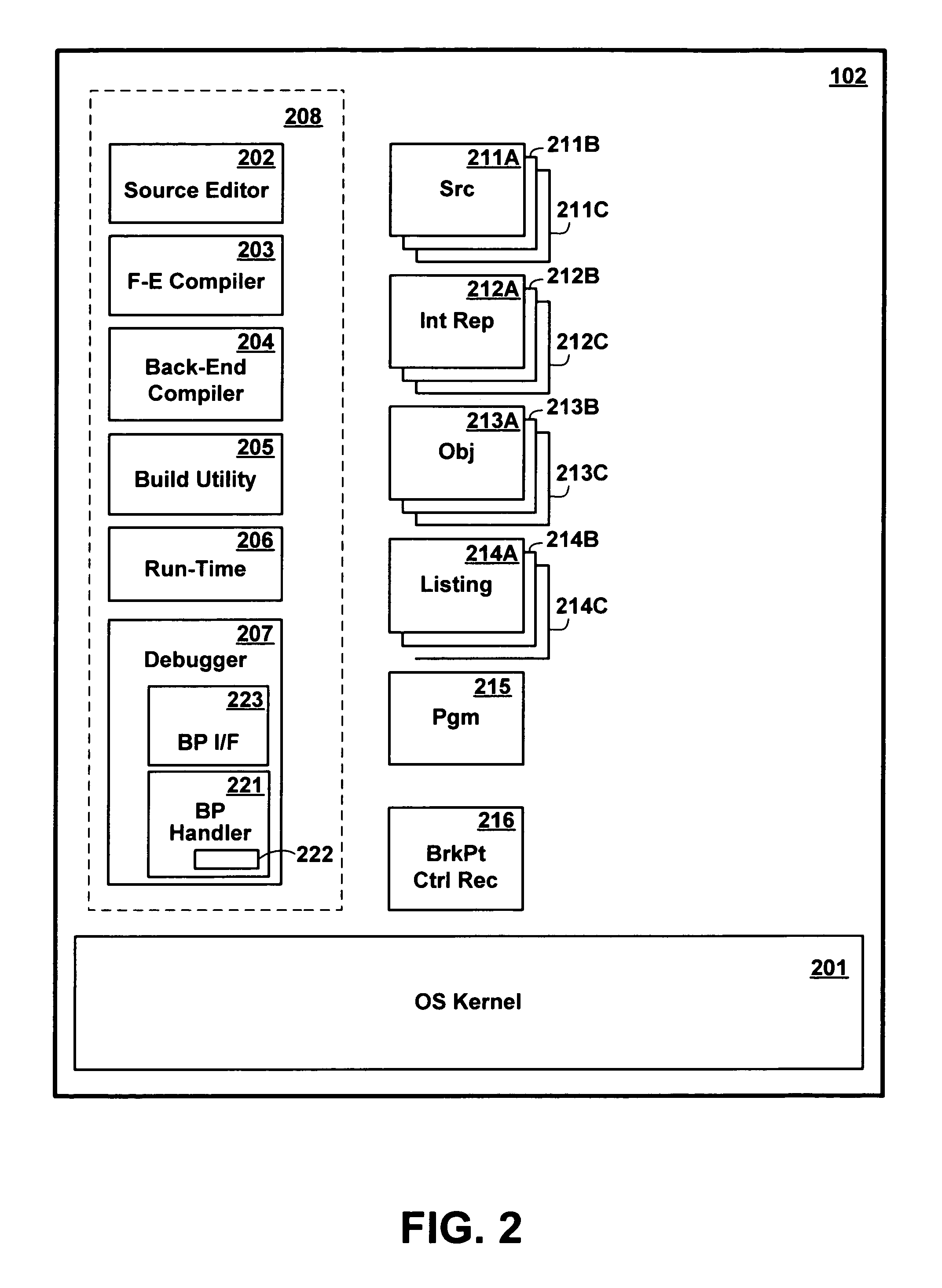Method and apparatus for breakpoint analysis of computer programming code using unexpected code path conditions