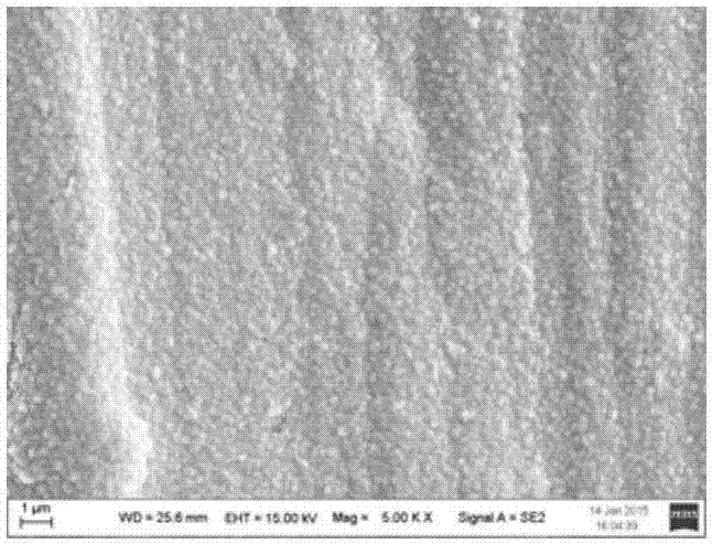 A kind of electroplating solution and electroplating method for electrodepositing Invar alloy with alkaline solution of ferric iron system