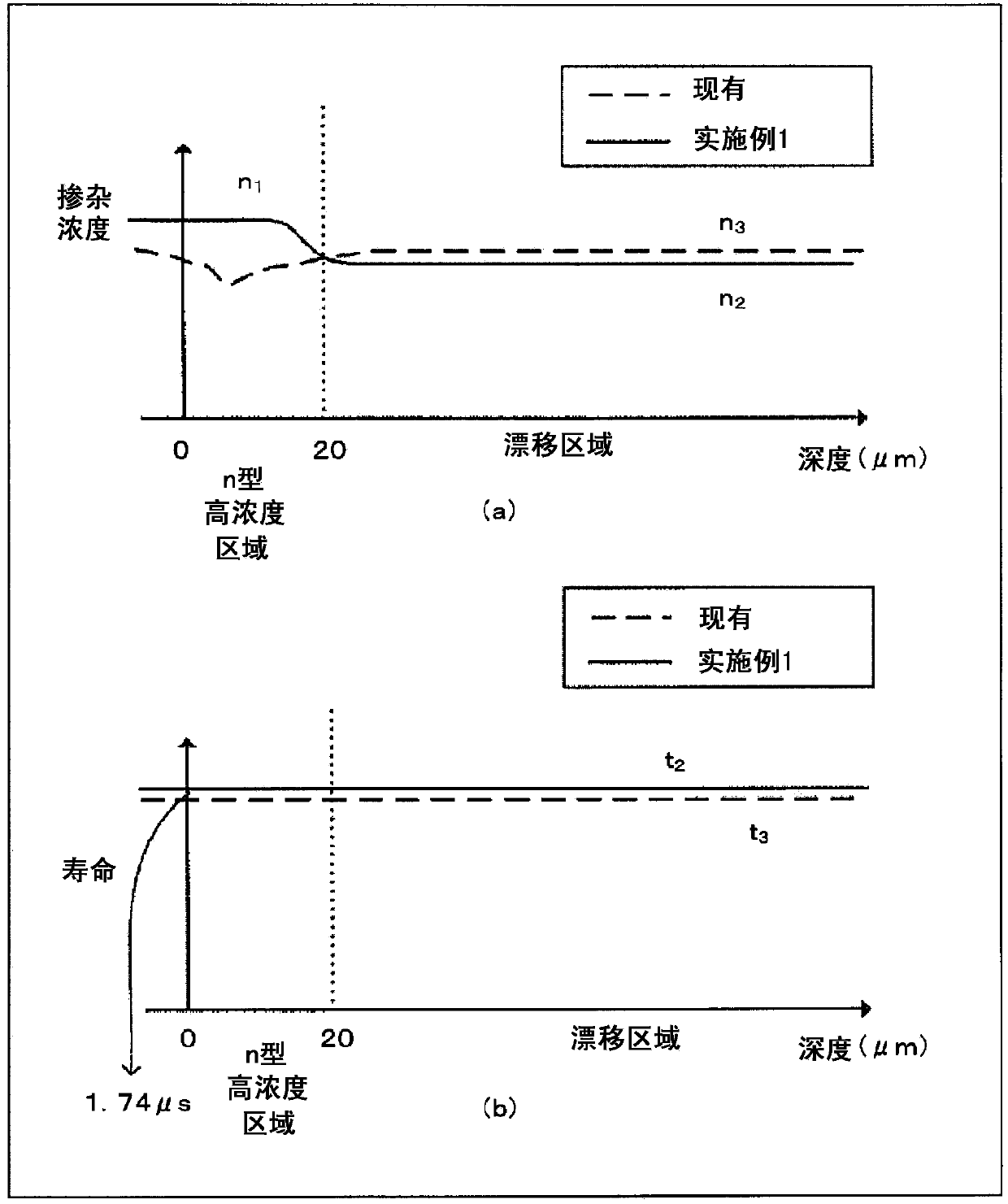 Semiconductor device and production method for semiconductor device