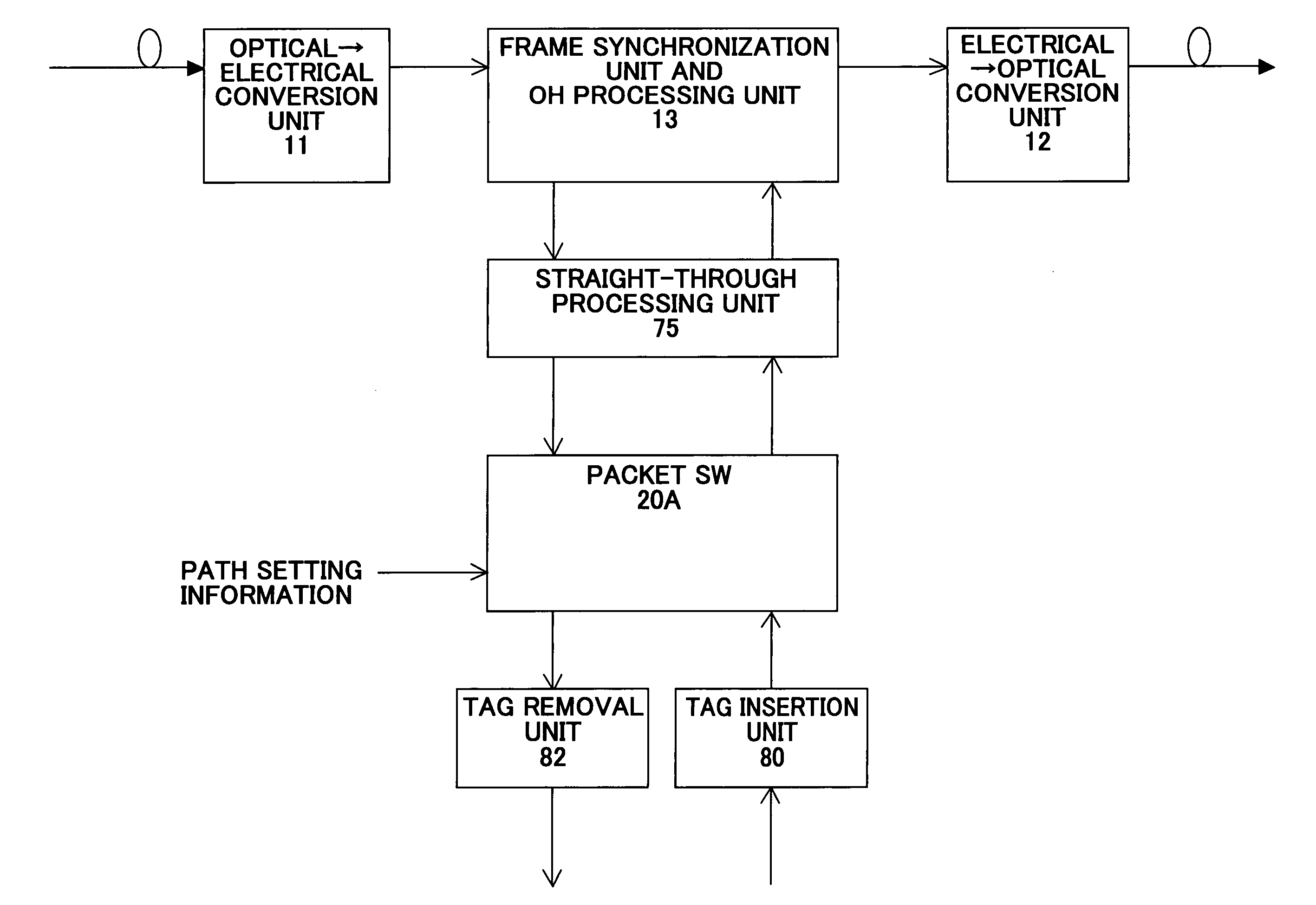 Transmission system