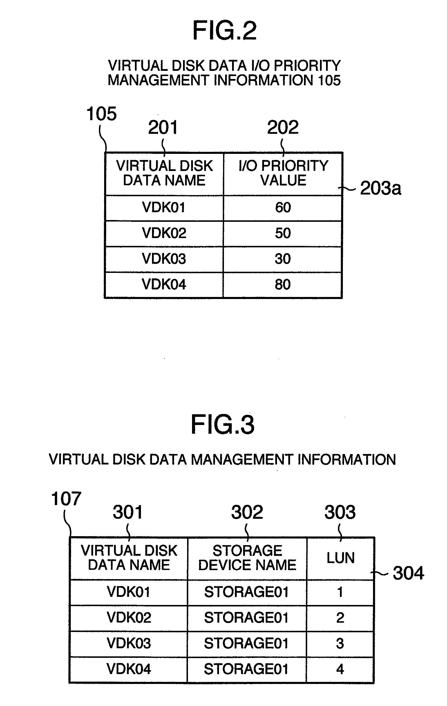 Method of Improving or Managing Performance of Storage System, System, Apparatus, and Program