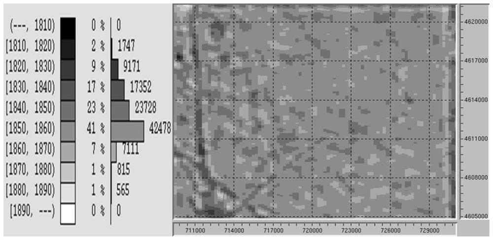 Seismic exploration acquisition excitation well design method based on tomography inversion