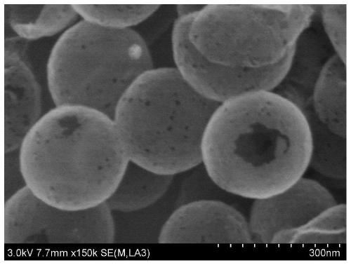 Mesoporous hollow carbon spheres and production and application in electromagnetic absorption thereof