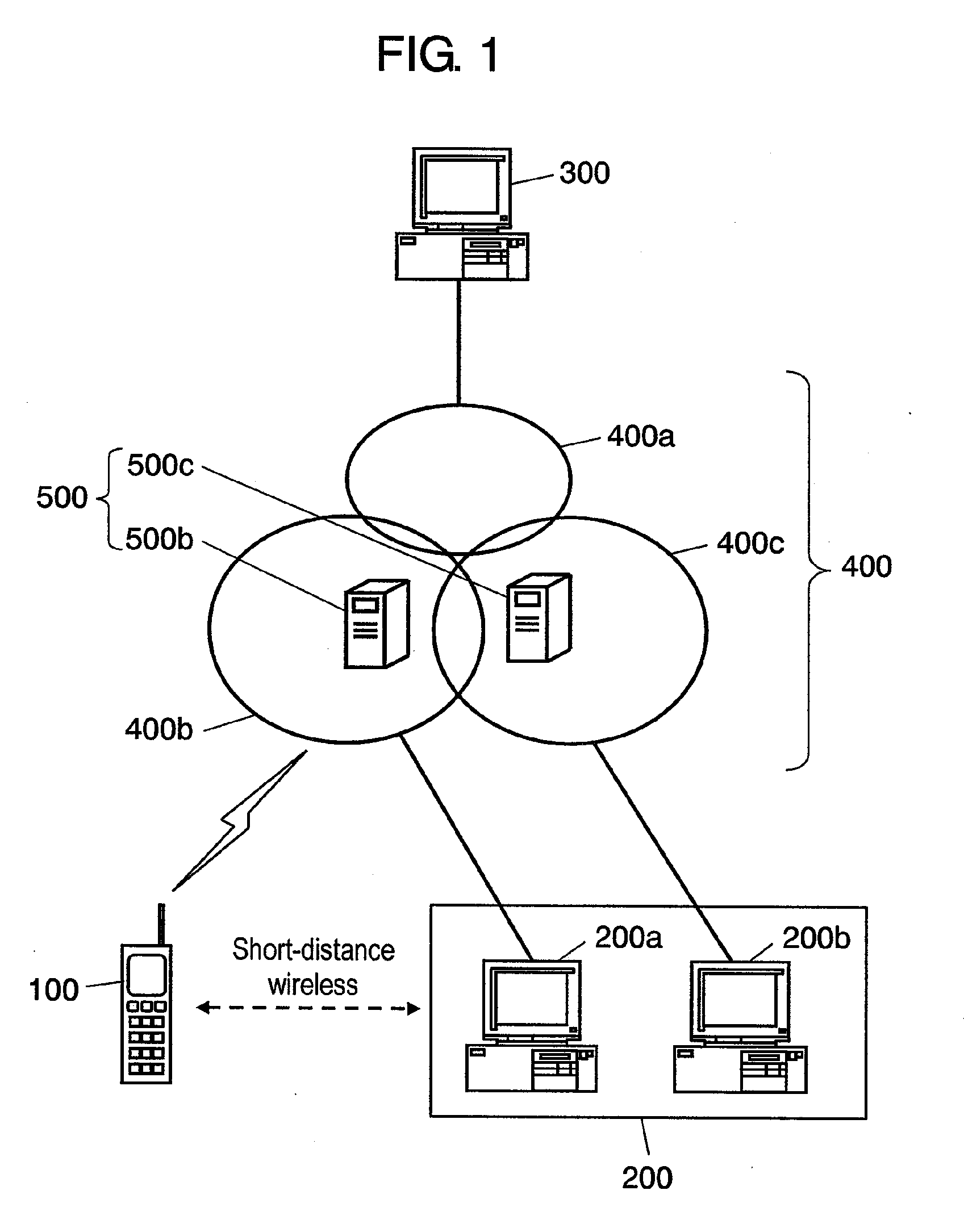 Communication terminal, terminal switching system, and terminal switching method