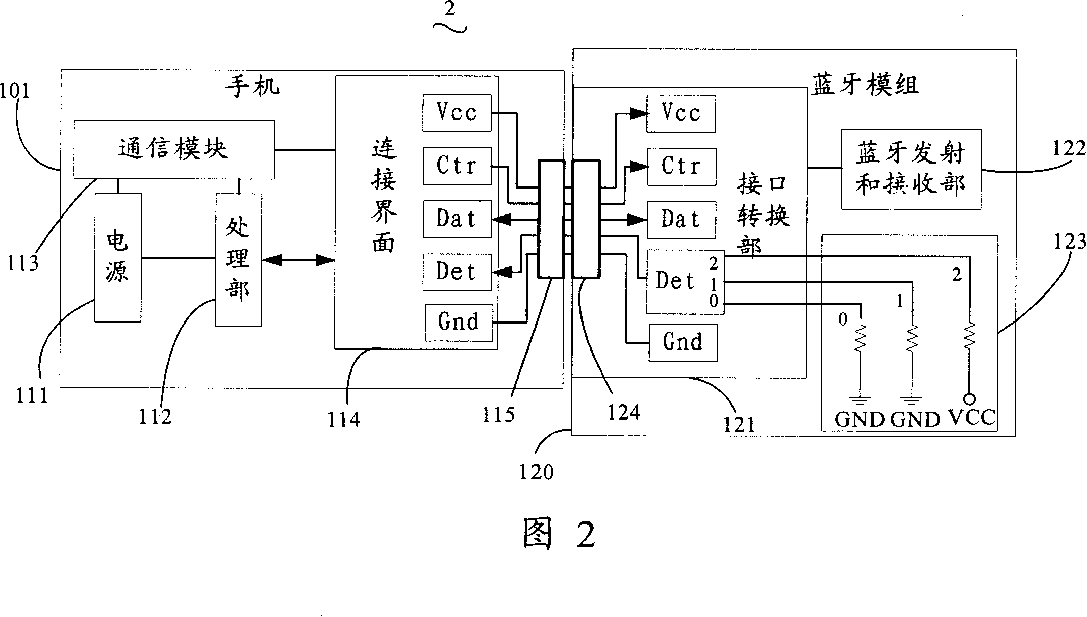 Electronic equipments with accessory identifying function and identifying method thereof