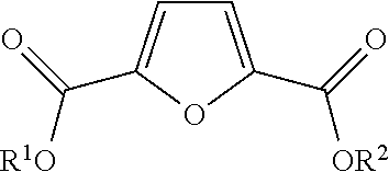 Dialkyl 2, 5-furandicarboxylate plasticizers and plasticized polymeric compositions