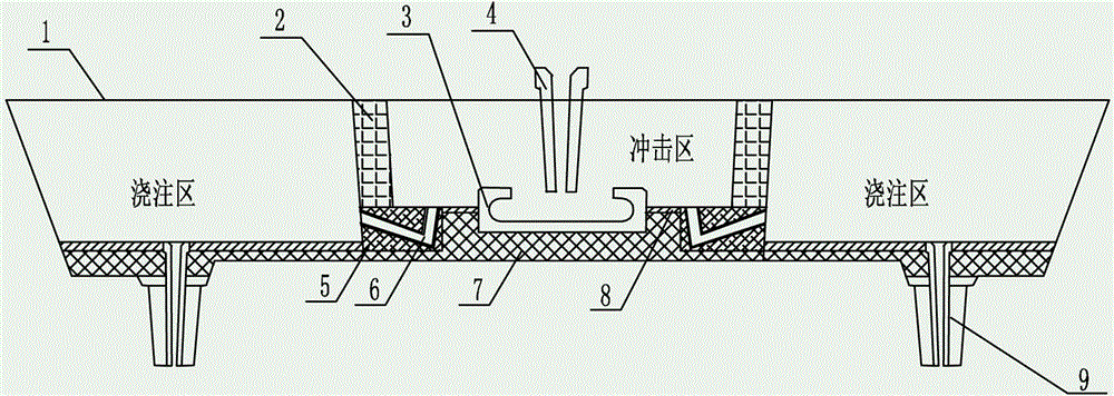 Impurity filtering and absorbing flow divider for tundish