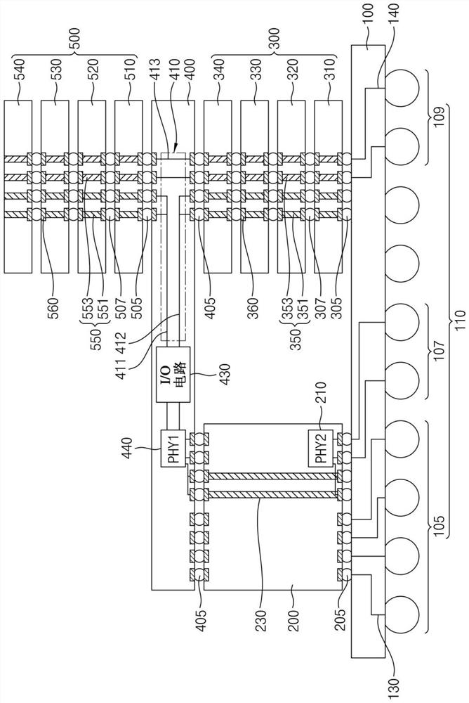 Semiconductor package including interposer