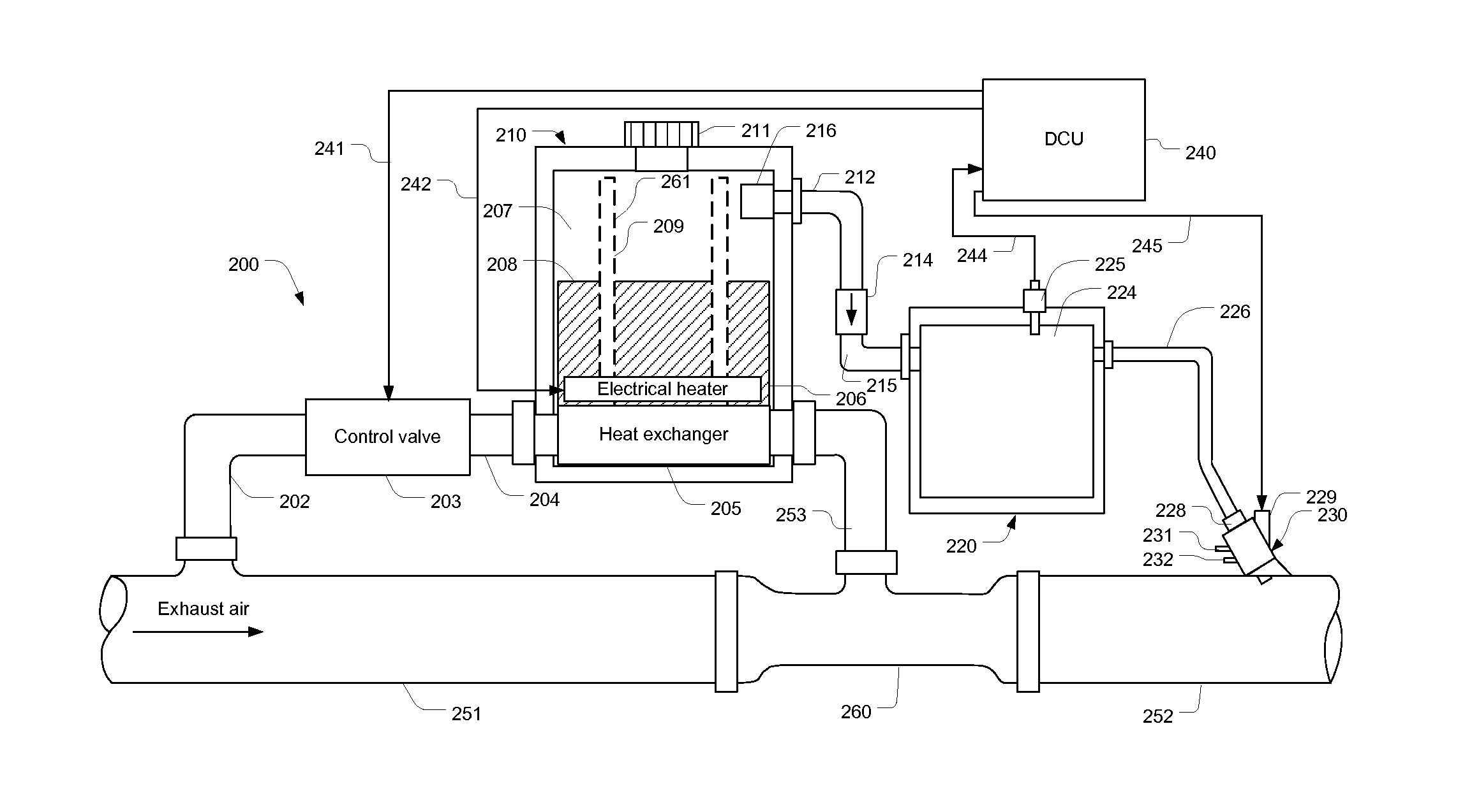 Ammonia Generating and Delivery Apparatus