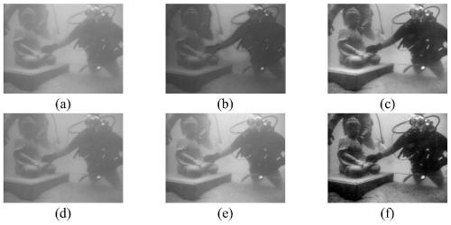 Underwater image sharpening enhancement method
