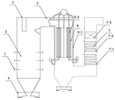 U-shaped hybrid type radiation boiler